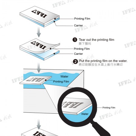 201030-Digital-WTP-Patterns-1000x1414